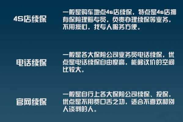 国外如何做车险续保（国外车险销售模式）-图3