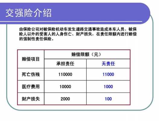 车险保险人的责任（车险保险人的责任是什么）-图2