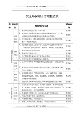 安全环保费科目（安全环保费科目有哪些）-图1