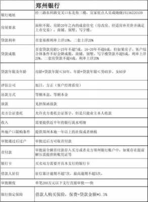 银行代理保费收入（银行代理保险业务目前主要包括什么类型）-图2