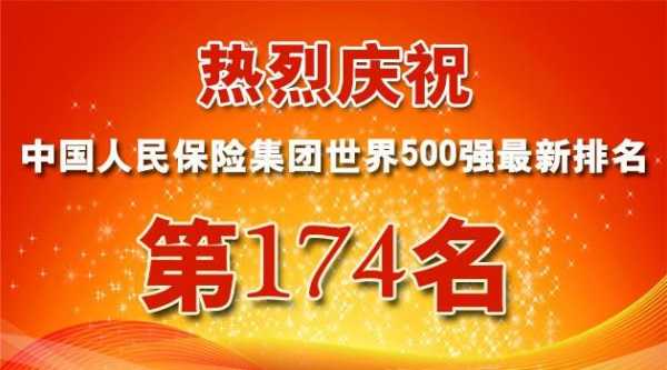 中国人保是世界500（中国人保世界500强最新排名）-图2