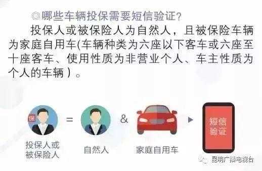 车险被保人可以变更吗（车险被保人可以变更吗怎么操作）-图1