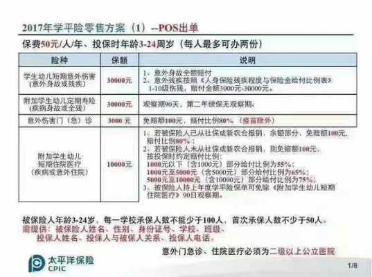 各保险公司学平险保费（学平险每个保险公司都一样吗?）-图1