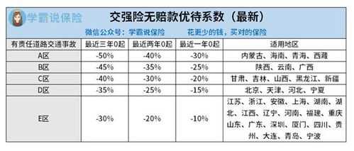 保险理赔金额大于保费（理赔金额是否大于1万）-图3