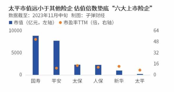 人保资管暑期（人保资本投资管理待遇）-图2