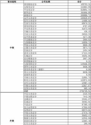 保险公司全保费（保险公司保费收入会计分录）-图3