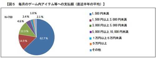 2016日本人均保费（日本人均保费是多少）-图1