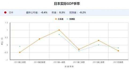 2016日本人均保费（日本人均保费是多少）-图3