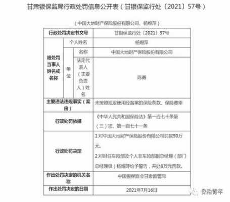 垫付保费（垫付保费 保监行政处罚）-图2