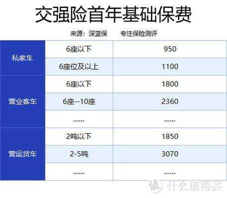 提前出的车险有用吗（车险提前买了出险怎么算）-图1