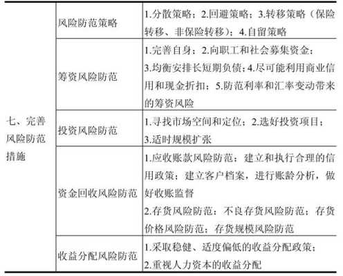 纯风险保费模型（纯风险保费模型有哪些）-图3