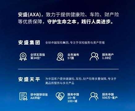 安盛强制车险查询（安盛保险车险官网）-图3