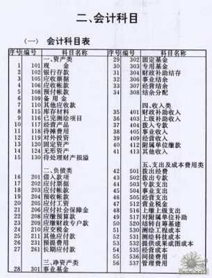 担保费房地产会计科目（担保费会计上怎么入账）-图1