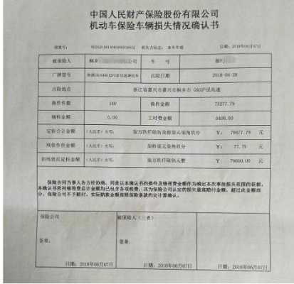 车损险被保险金额（车损险保险金额按投保时被保险机动车的什么确定）-图2