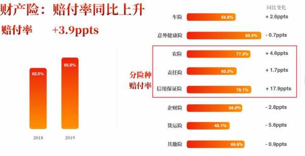 寿险保费老三家（寿险保费老三家能退吗）-图2