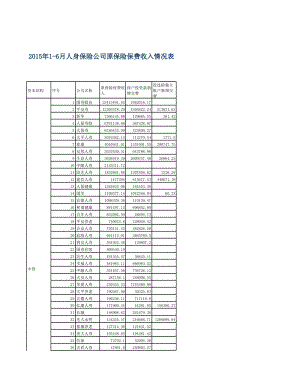 福建货运险保费收入（货运公司保险价格）-图3