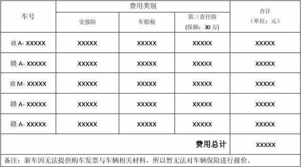 个人保险费用公司列支（个人保险费用公司列支多少）-图2