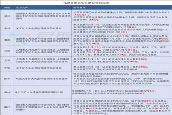 保费补助是指（2020保险补贴是什么意思）-图1