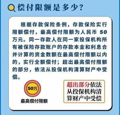 存款保险保费缴纳时间（存款保险什么时候偿付）-图1