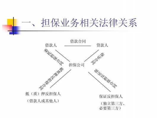 担保行业担保费的作用（担保费支出计入什么科目）-图1