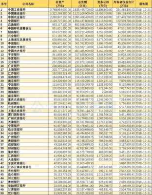 建行总资产含保费（建设银行总资产是什么意思,怎么提出来）-图2