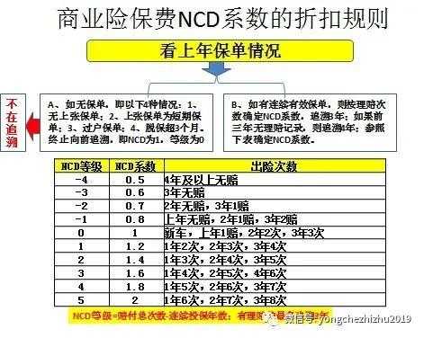 包含如何确保费改平稳上线的词条-图2