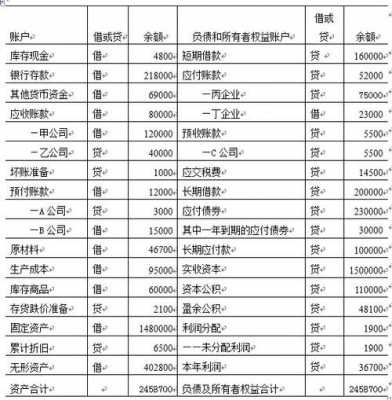 担保公司预收保费（担保公司预收保费怎么做账）-图2