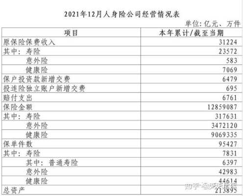 原保险保费赔付支出（保险费赔偿计入什么分录）-图2