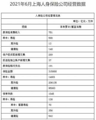 原保险保费赔付支出（保险费赔偿计入什么分录）-图3