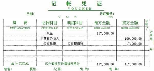 分出保费会计（分出保费会计怎么做账）-图1