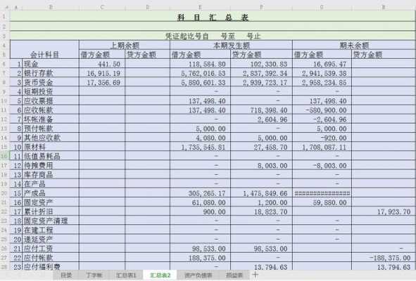 分出保费会计（分出保费会计怎么做账）-图3