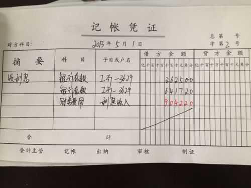 分出保费会计（分出保费会计怎么做账）-图2