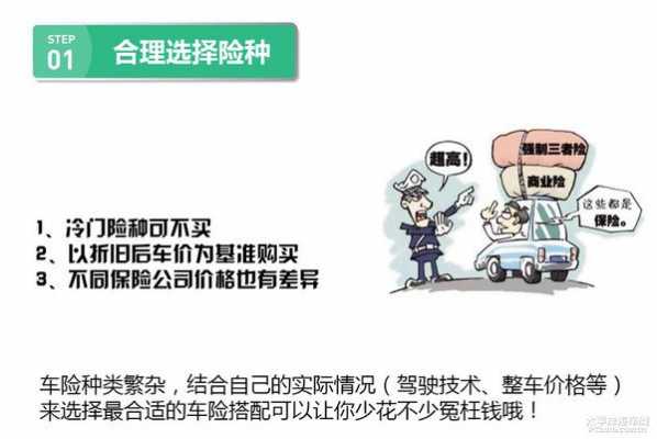 如何实现车险扭负（车险如何促成）-图1