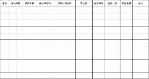 人保记账表格（人保车险表格）-图2