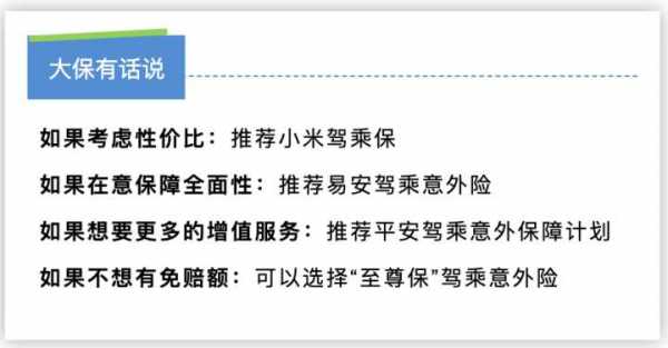 小米家车险（小米驾乘保险是属于哪个保险公司?）-图2