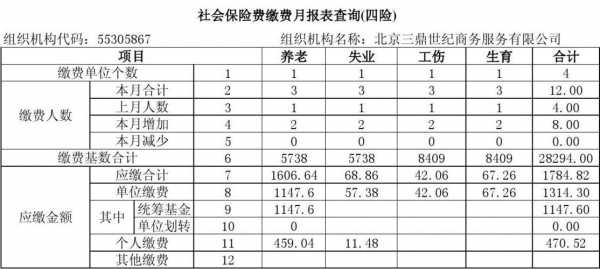 社保费是每月去地税（社保费是每月去地税缴纳吗）-图3