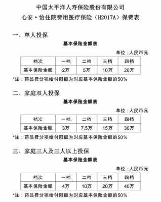 未交保费保单是否生效（未交保费保险合同有效吗）-图2