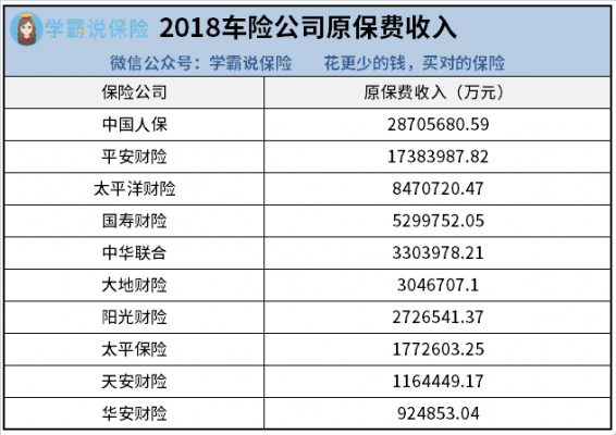 中华联合车险条款（中华联合车险报价查询）-图1