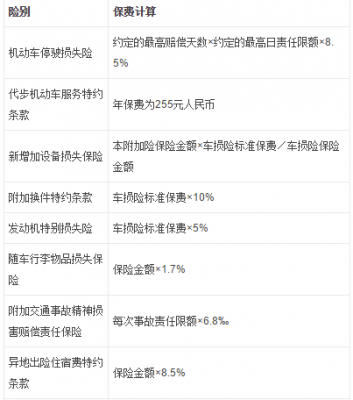 人保车险返还现金期限（人保车保险返现是什么情况）-图1