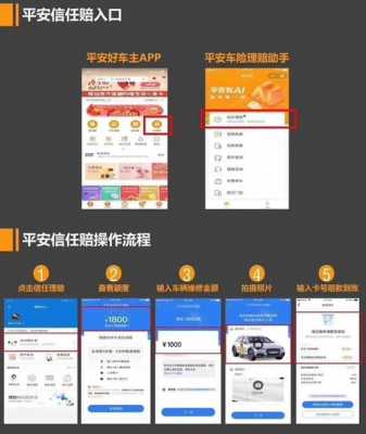 平安车险快捷赔付（平安快速理赔app）-图1