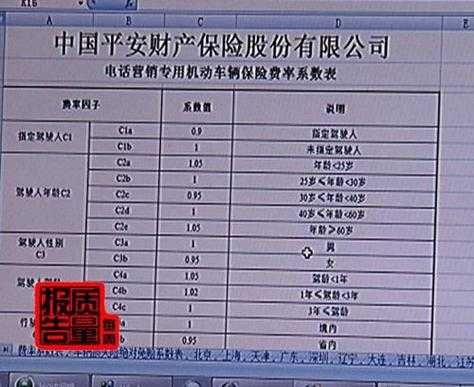 平安车险理赔多久结案（平安车险理赔钱一般几个工作日）-图1