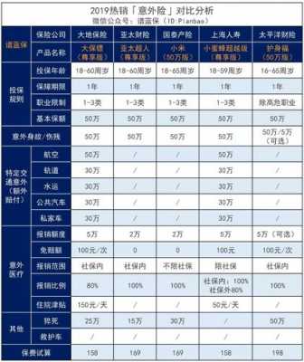 国泰产险保费收入（国泰产险福利待遇）-图1