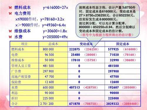 承保费用率公司（承保费用率计算公式）-图3