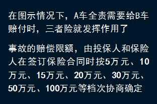 车险无事故责任人（车险无事故责任人怎么赔付）-图1