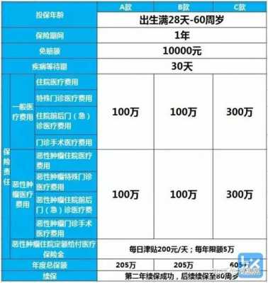 车险进口药可以报销吗（车险人伤进口药不报的吗）-图3