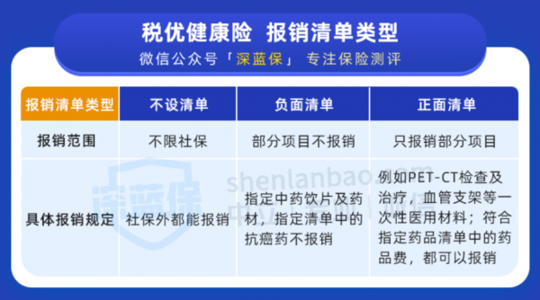 人保税优健康怎么投保（人保税优健康怎么投保不了）-图1