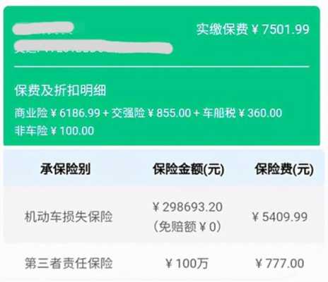 电话车险保费（电话车险保费怎么退）-图1