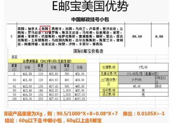 支付代理国外运保费（国际代理运费怎么入账）-图1