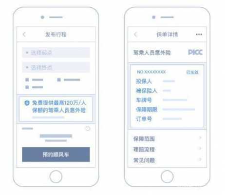 顺风车人保车险（人保顺风车理赔）-图3