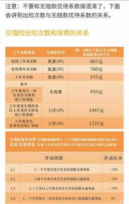 报险次数和保费的关系（报险次数和保费的关系怎么算）-图3